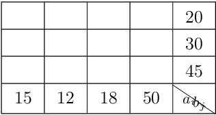 Diagonal Lines In Table Cell Latex4technics