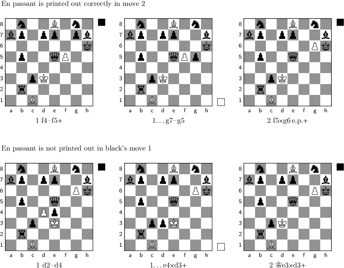 Задачи по шахматам мат в 4 хода. Шахматная диаграмма. Шахматы диаграмма. Шахматная Графика. Шахматный нотации лучший